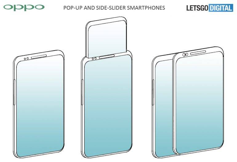OPPO Pop-Up Display