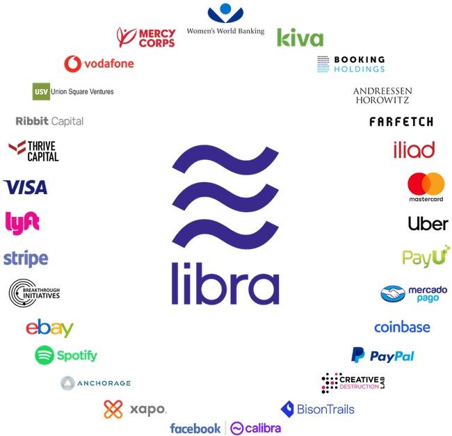 Libra partners