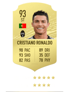 fifa 20 ratings ronaldo