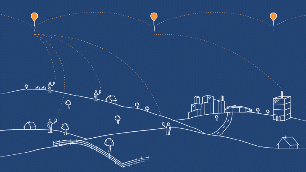 Project-Loon