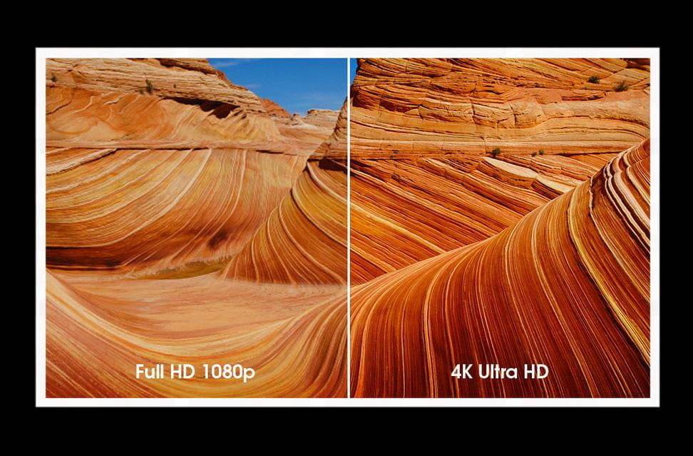 4K resolution TV vs 1080p 