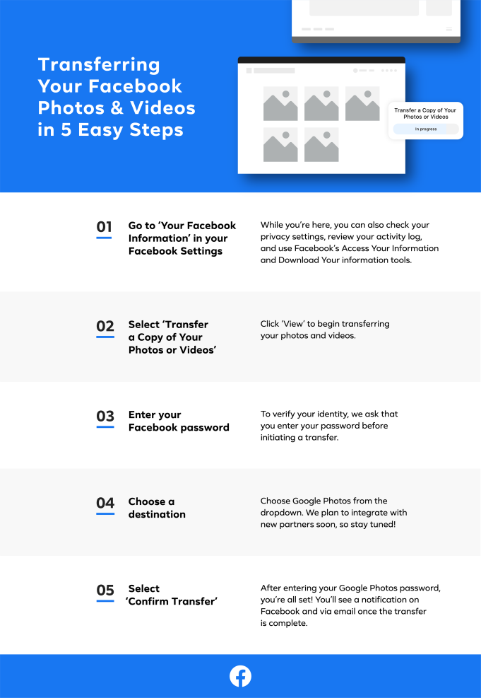 facebook-google-photos-transfer