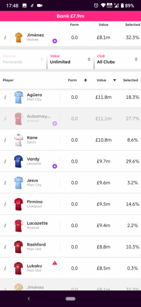 FPL Players list