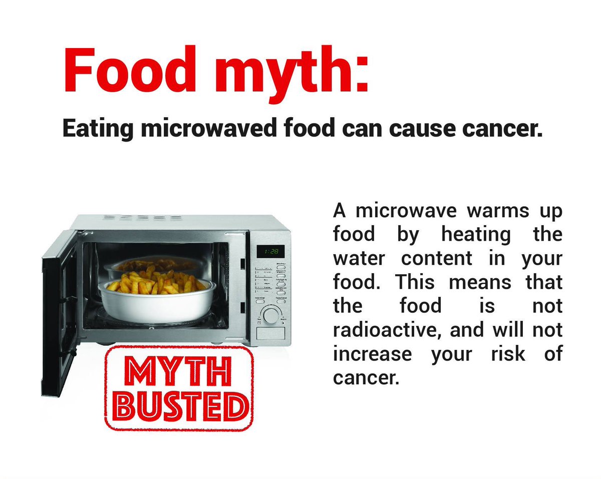 Are Microwave Ovens Health Hazards? - Green Prophet