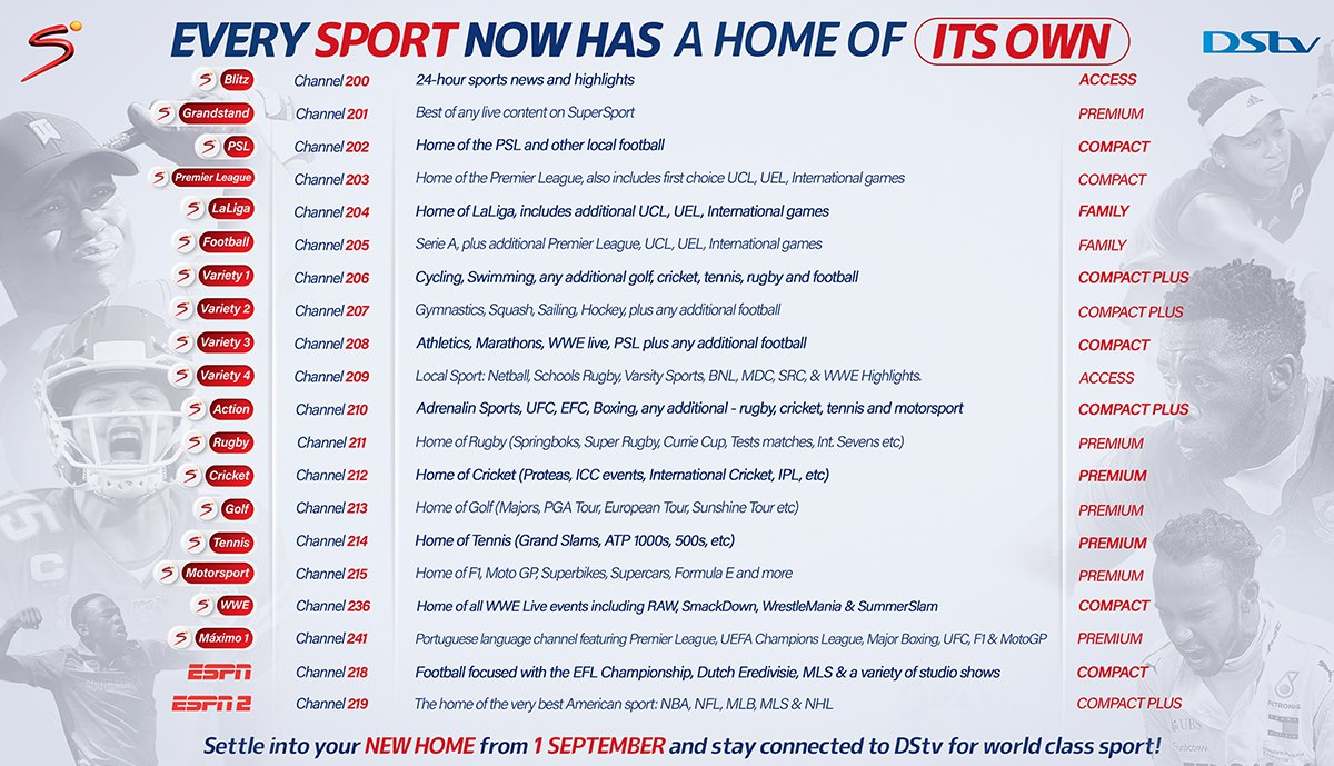 DSTV Channels Supersport