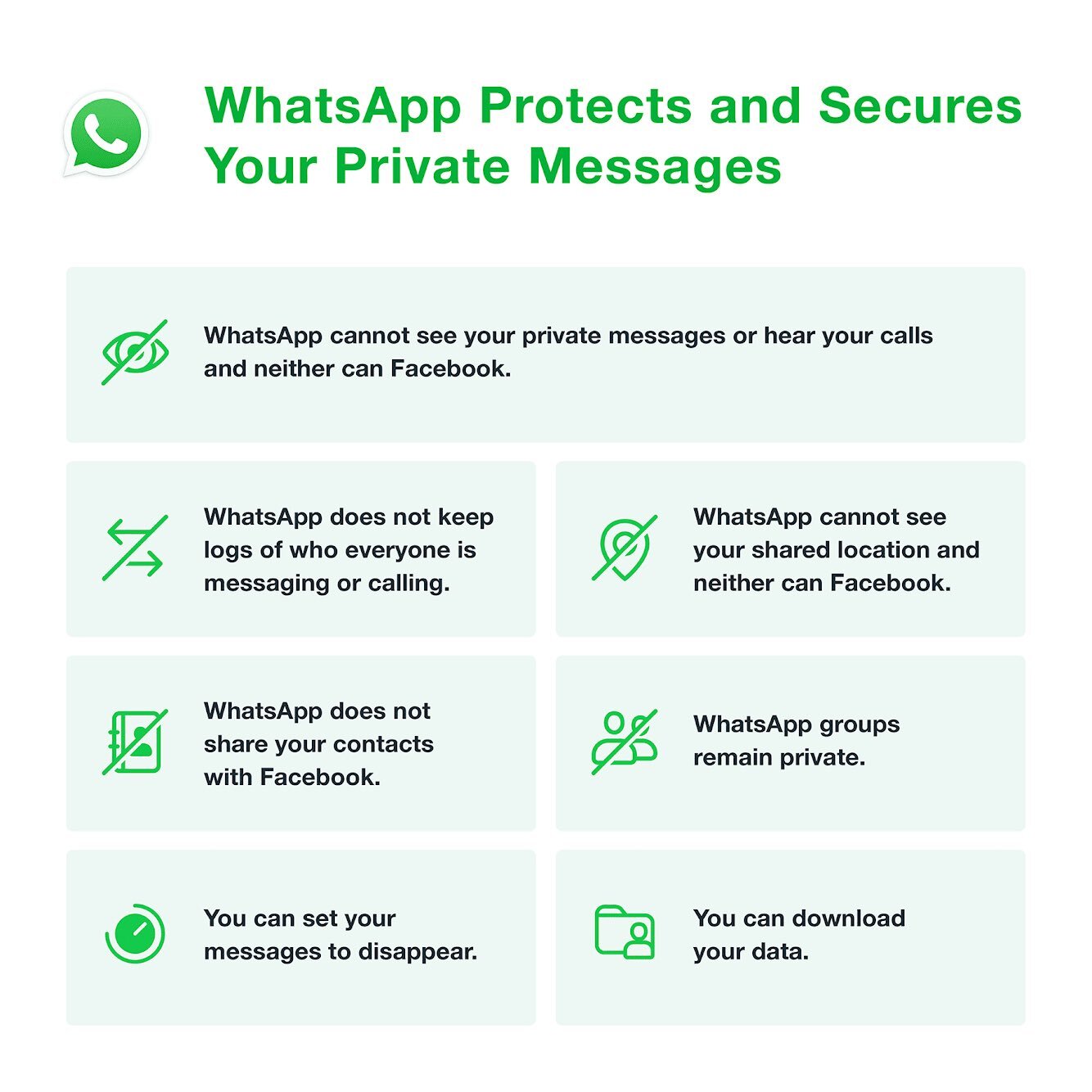 WhatsApp Policy