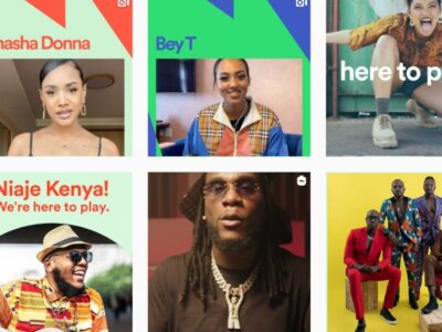 Spotify Popular Kenya